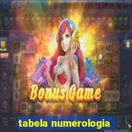 tabela numerologia